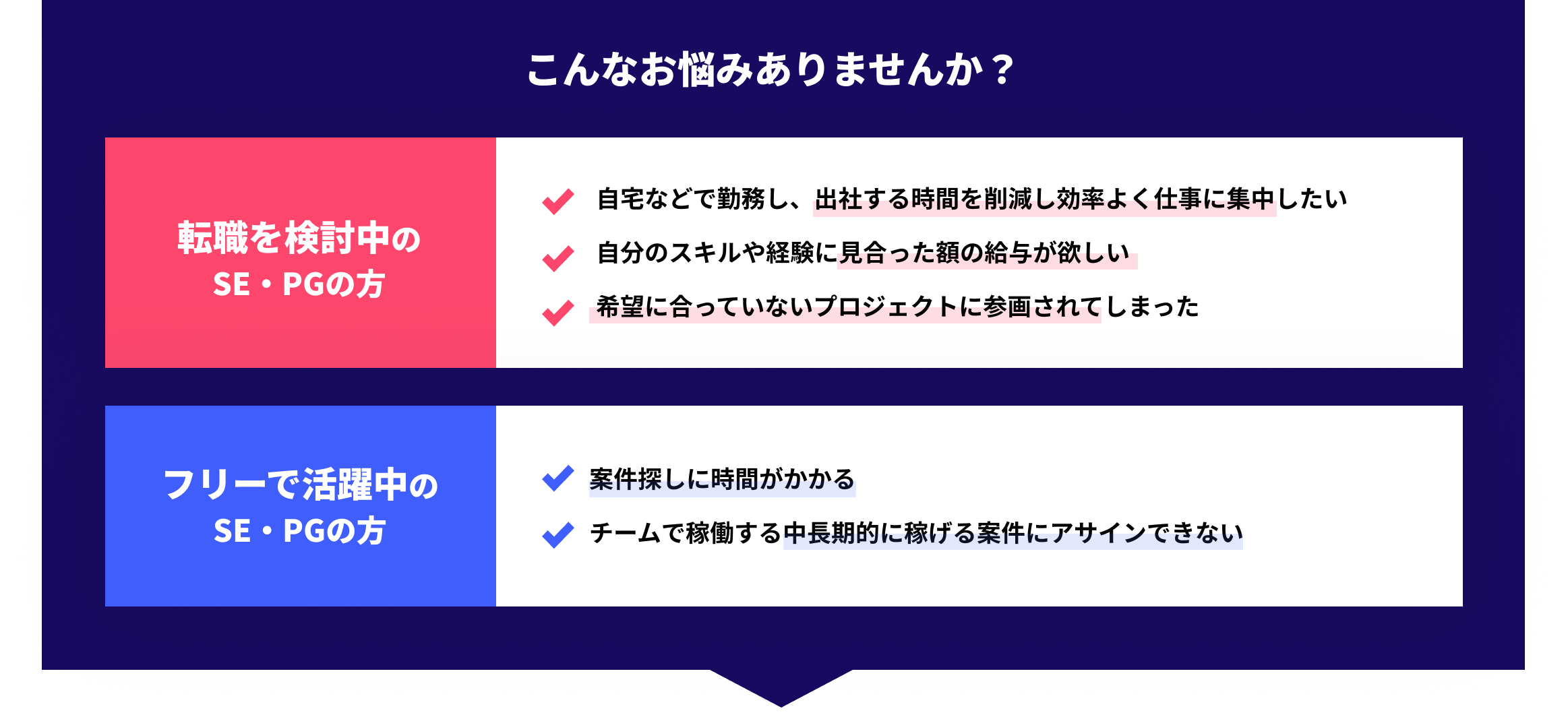 こんなお悩みありませんか？